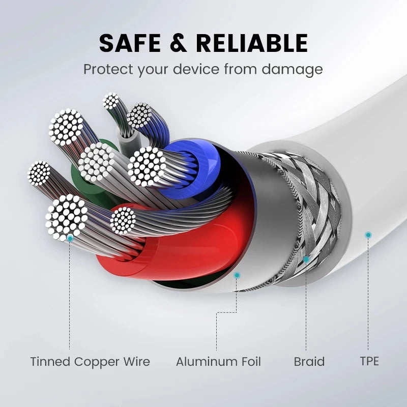 USB Cable For iPhone 12 11 Pro Max X XR 5 6 SE 6S 7 8 Plus Apple iPad Long 1m 2m Fast Charge Data Charger Cord Mobile Phone Wire