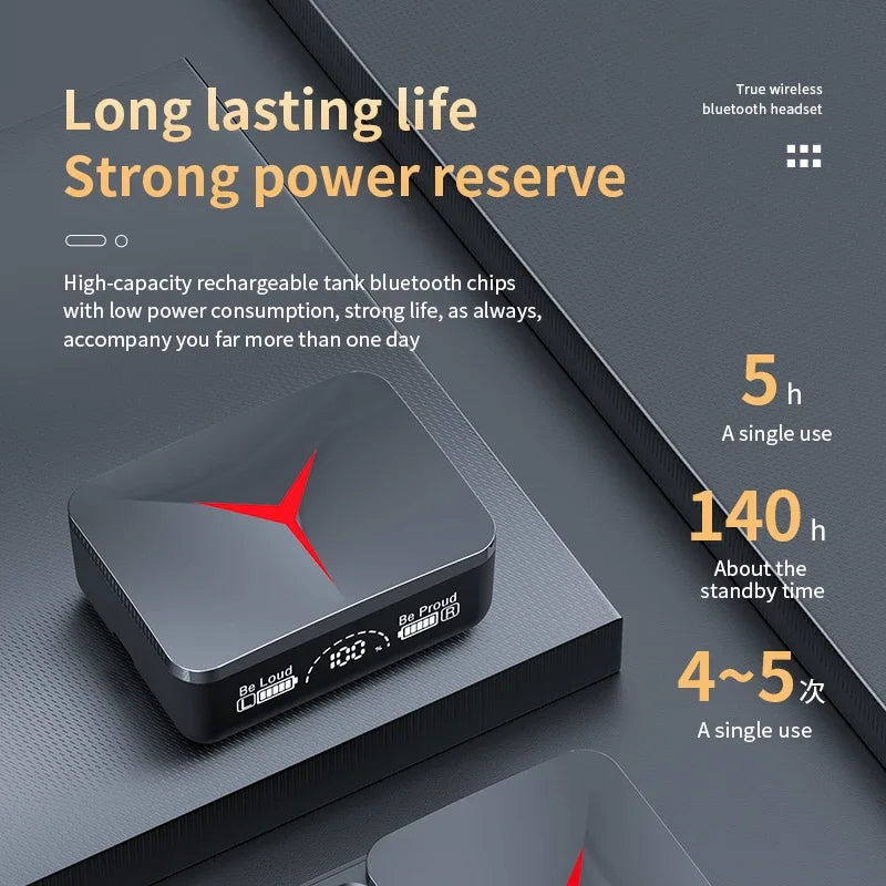 Wireless Headphones Bluetooth 5.3