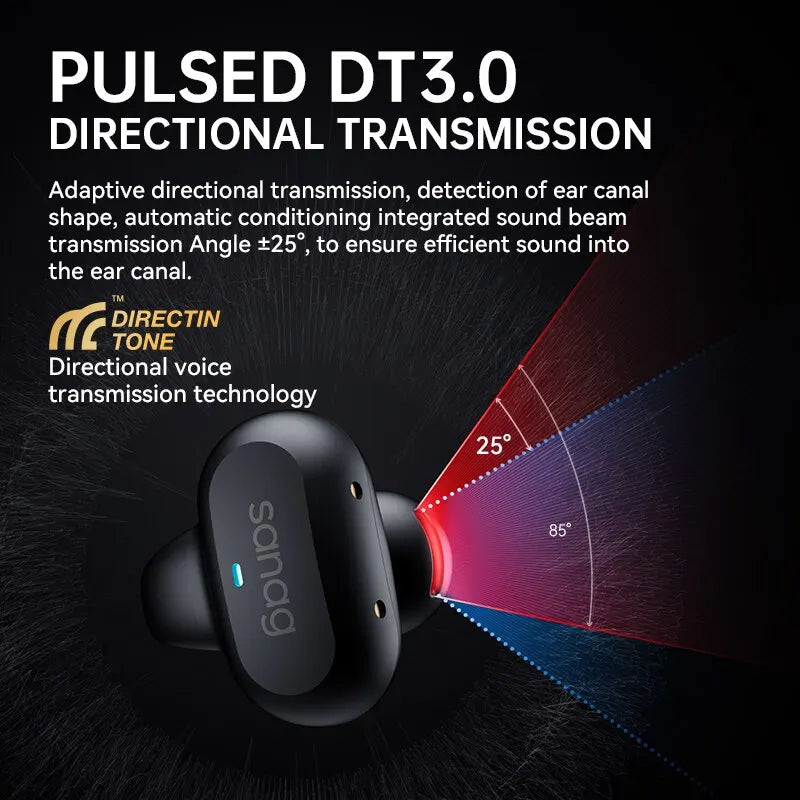 Sanag Z50s Earphone Bluetooth Wireless Headphone Waterproof