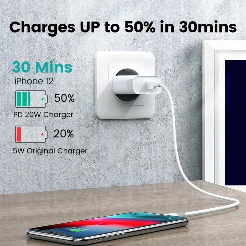 USB Cable For iPhone 12 11 Pro Max X XR 5 6 SE 6S 7 8 Plus Apple iPad Long 1m 2m Fast Charge Data Charger Cord Mobile Phone Wire
