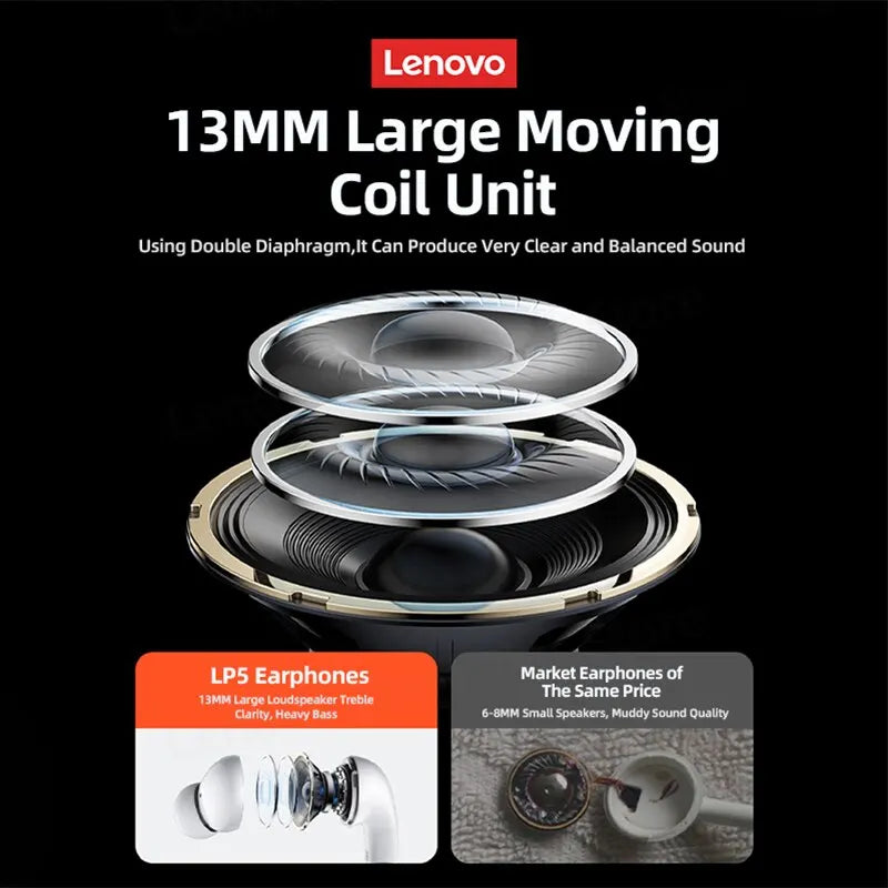 Original Lenovo LP5 Wireless Bluetooth Earbuds Waterproof