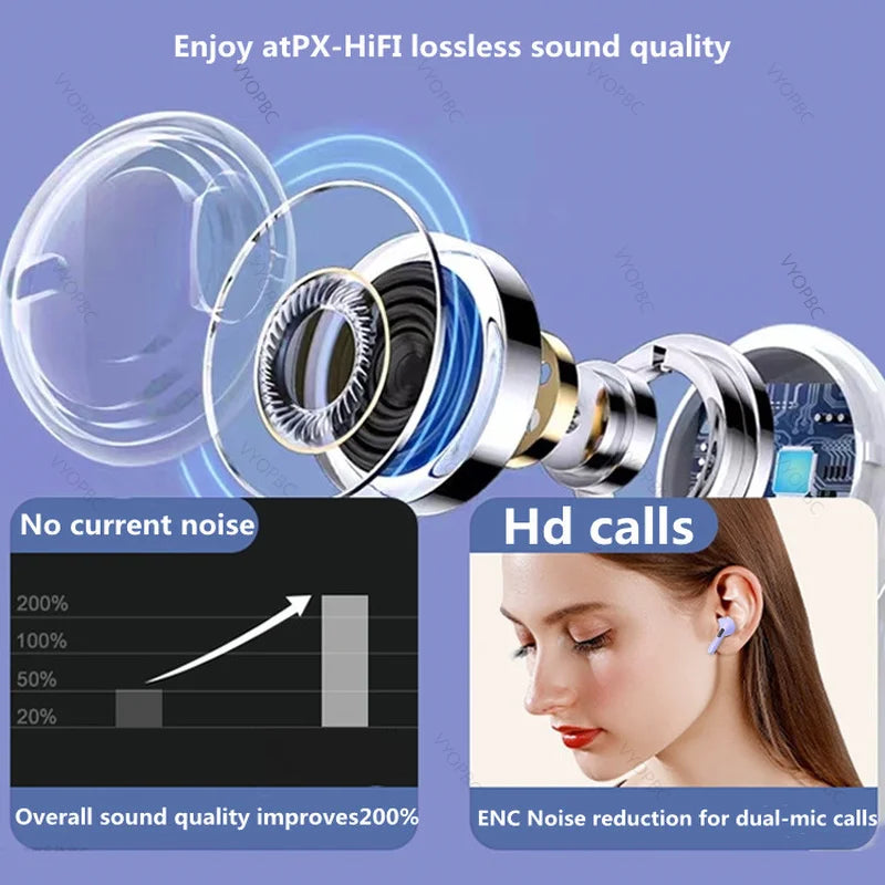 Original Air Pro Wireless Bluetooth Earphones Apple iPhone Headphone
