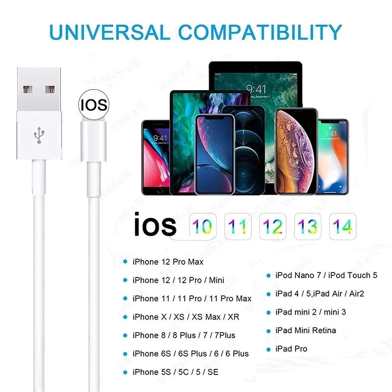 USB Cable For iPhone 12 11 Pro Max X XR 5 6 SE 6S 7 8 Plus Apple iPad Long 1m 2m Fast Charge Data Charger Cord Mobile Phone Wire