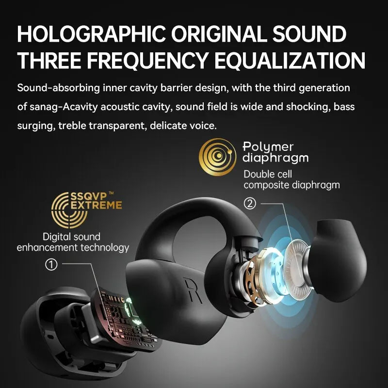 Sanag Z50s Earphone Bluetooth Wireless Headphone Waterproof