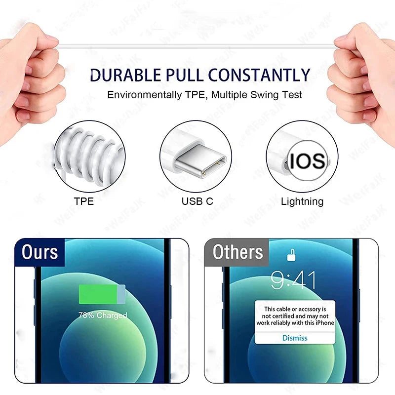 USB Cable For iPhone 12 11 Pro Max X XR 5 6 SE 6S 7 8 Plus Apple iPad Long 1m 2m Fast Charge Data Charger Cord Mobile Phone Wire